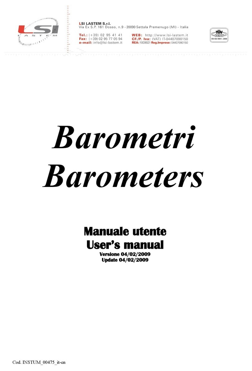 LSI LASTEM DQA201 User manual