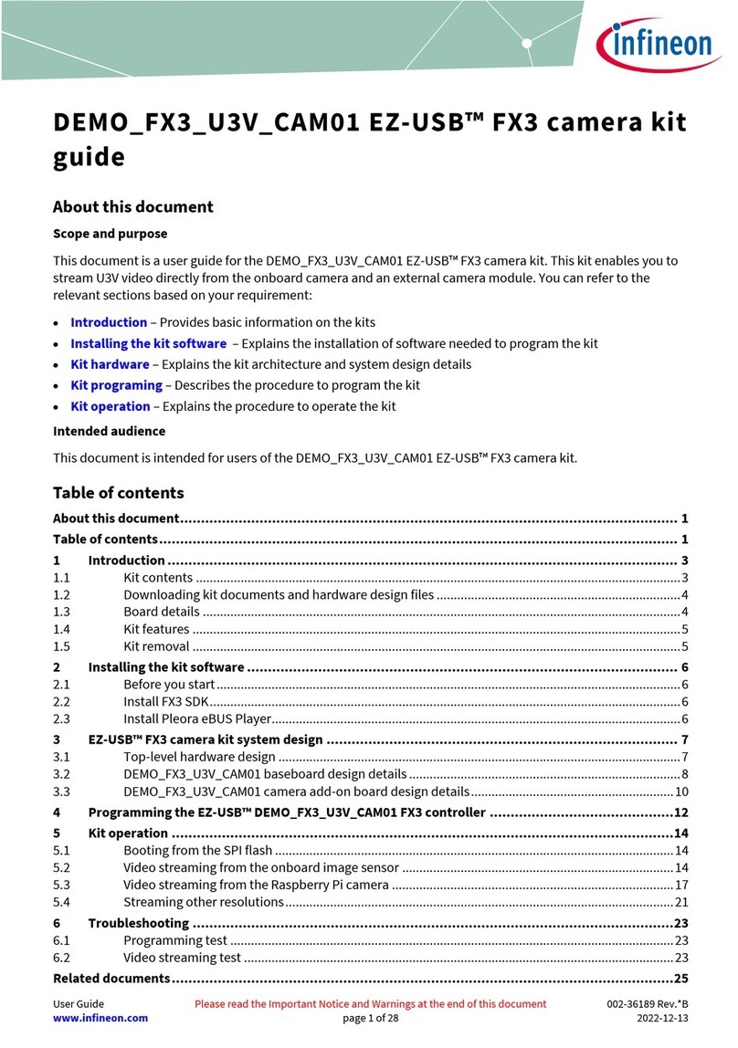 Infineon DEMO FX3 U3V CAM01 EZ-USB FX3 User manual