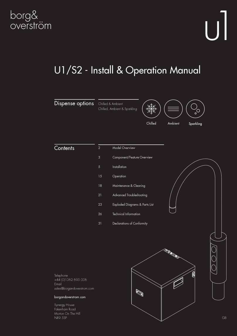 Borg & Overstrom u1 User manual