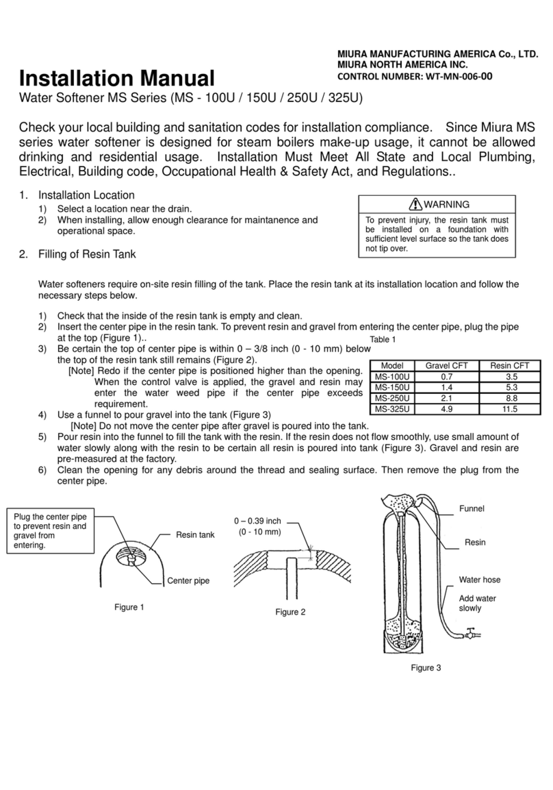 Miura MS Series installation manual