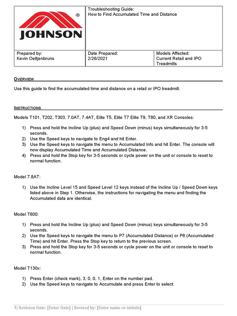Johnson Horizon Fitness T202 troubleshooting guide