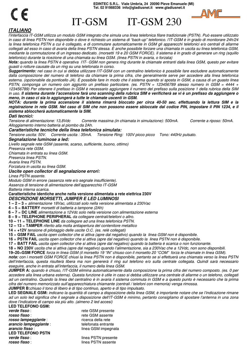 AMC IT-GSM User manual