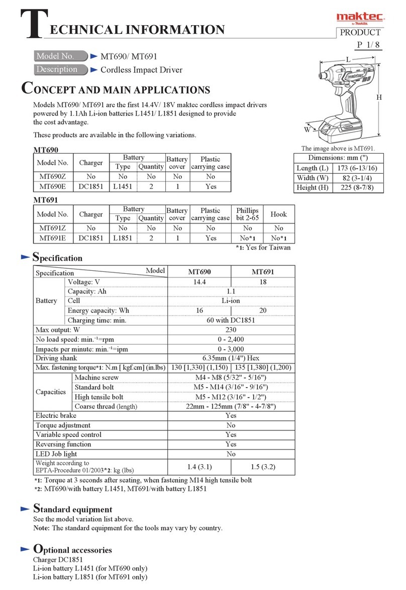 Makita maktec MT690Z Manual