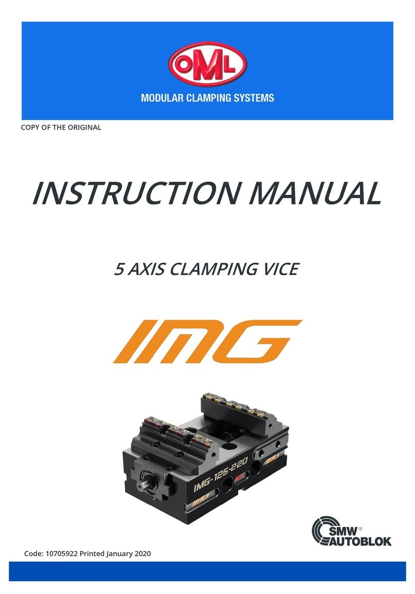 OML SMW Autoblok IMG instruction manual
