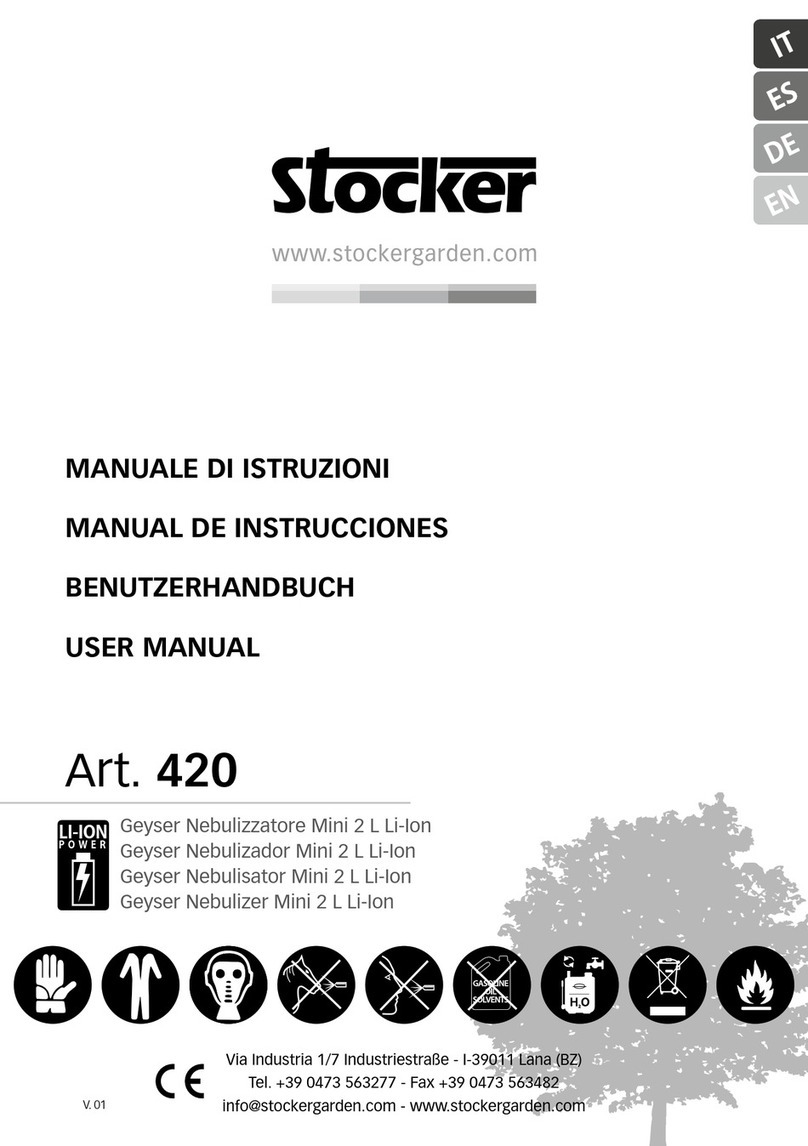 Stocker 420 user manual Stocker 420 user manual