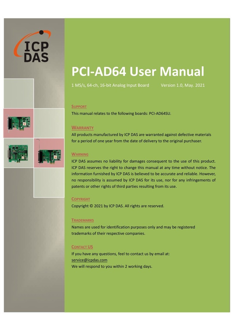 ICP DAS USA PCI-AD64 User manual ICP DAS USA PCI-AD64 User manual