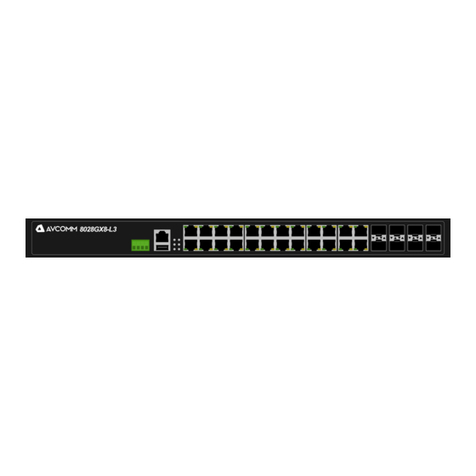 AVCOMM 8028GX8-AC2 User manual