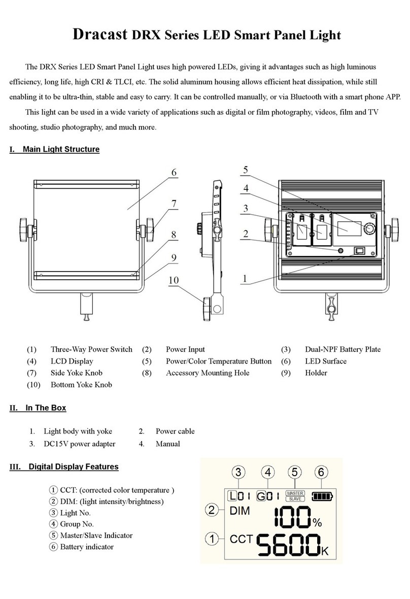 Draco DRX Series instructions