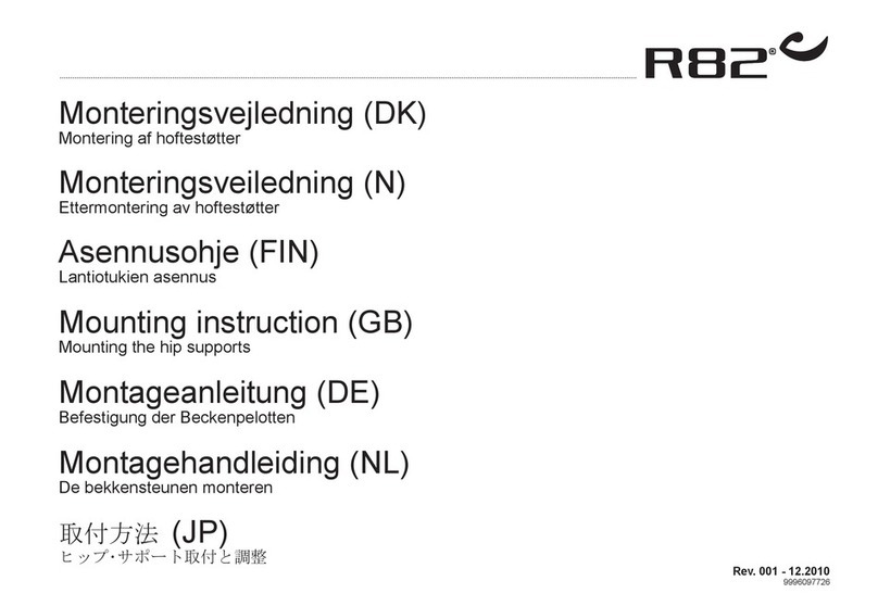R82 X Panda 4 User guide