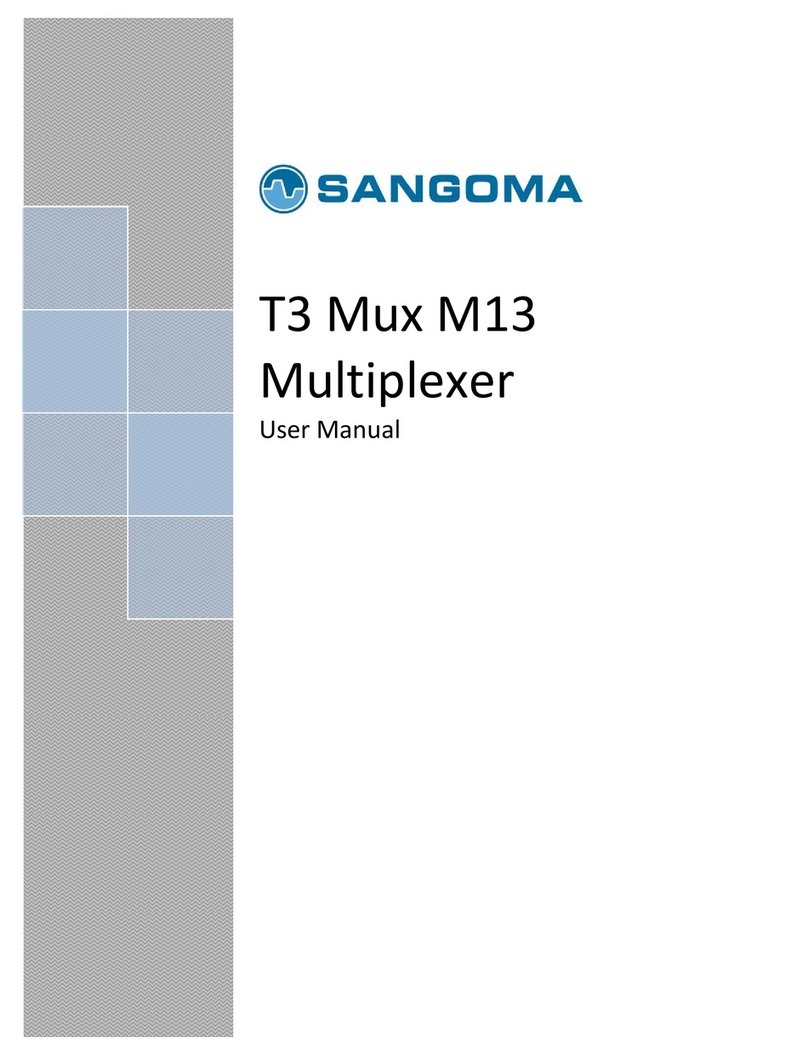 Sangoma T3 Mux M13 User manual