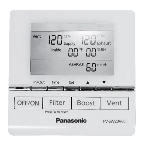 Panasonic FV-SW20VEC1 User manual Panasonic FV-SW20VEC1 User manual