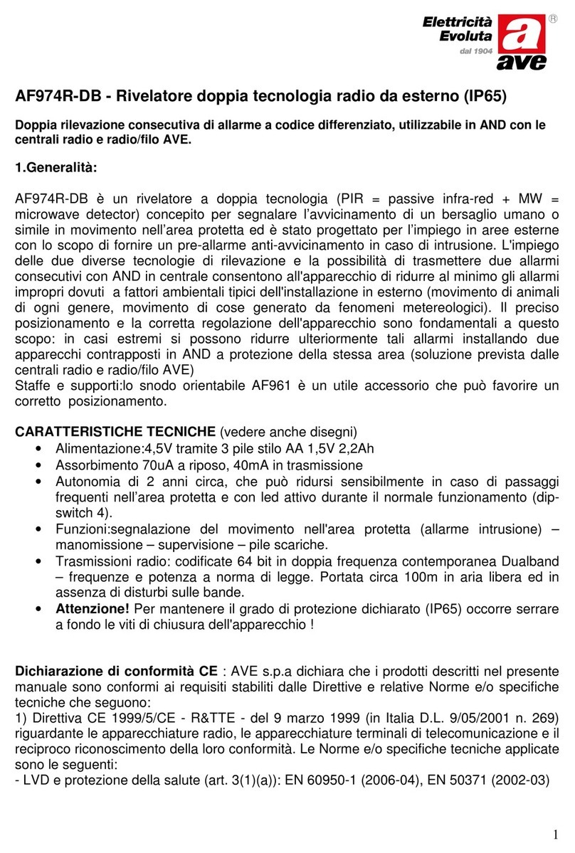 AVE AF974R-DB manual
