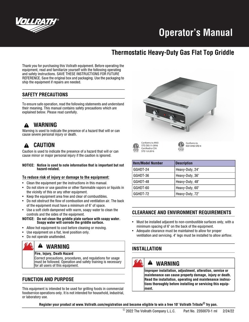 Vollrath GGHDT-24 Operator's manual