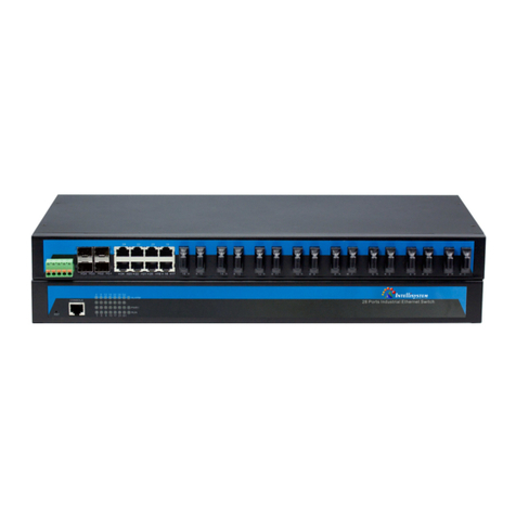 Intellisystem IT-ES5028-IM-4GS Series User manual Intellisystem IT-ES5028-IM-4GS Series User manual