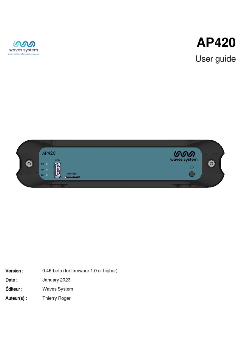 waves system AP420 user guide