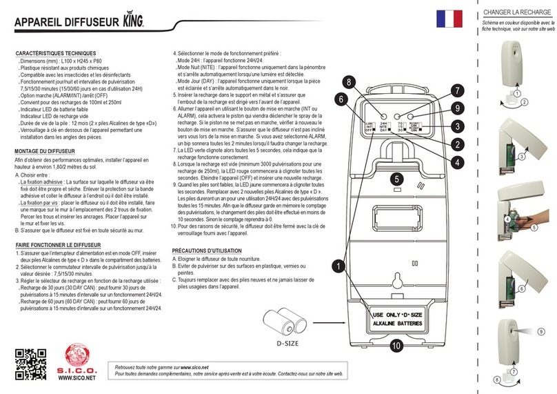 SICO KING quick start guide