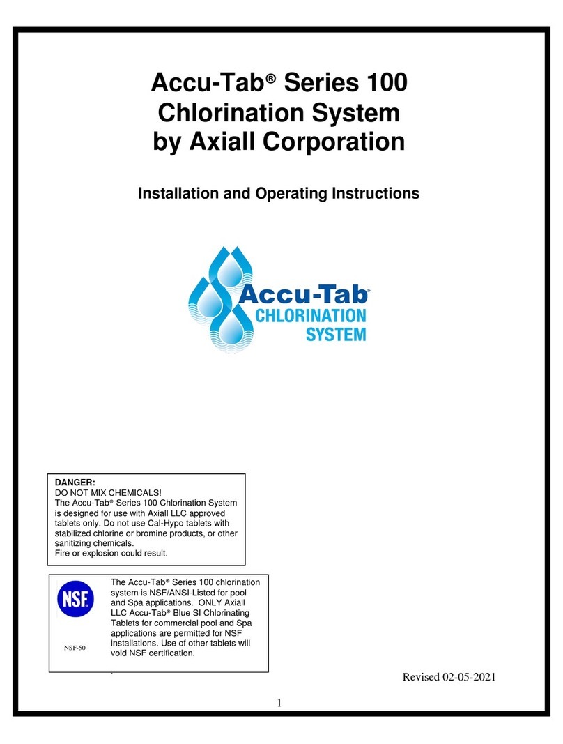 Axiall Accu-Tab 100 Series Installation and operating instructions
