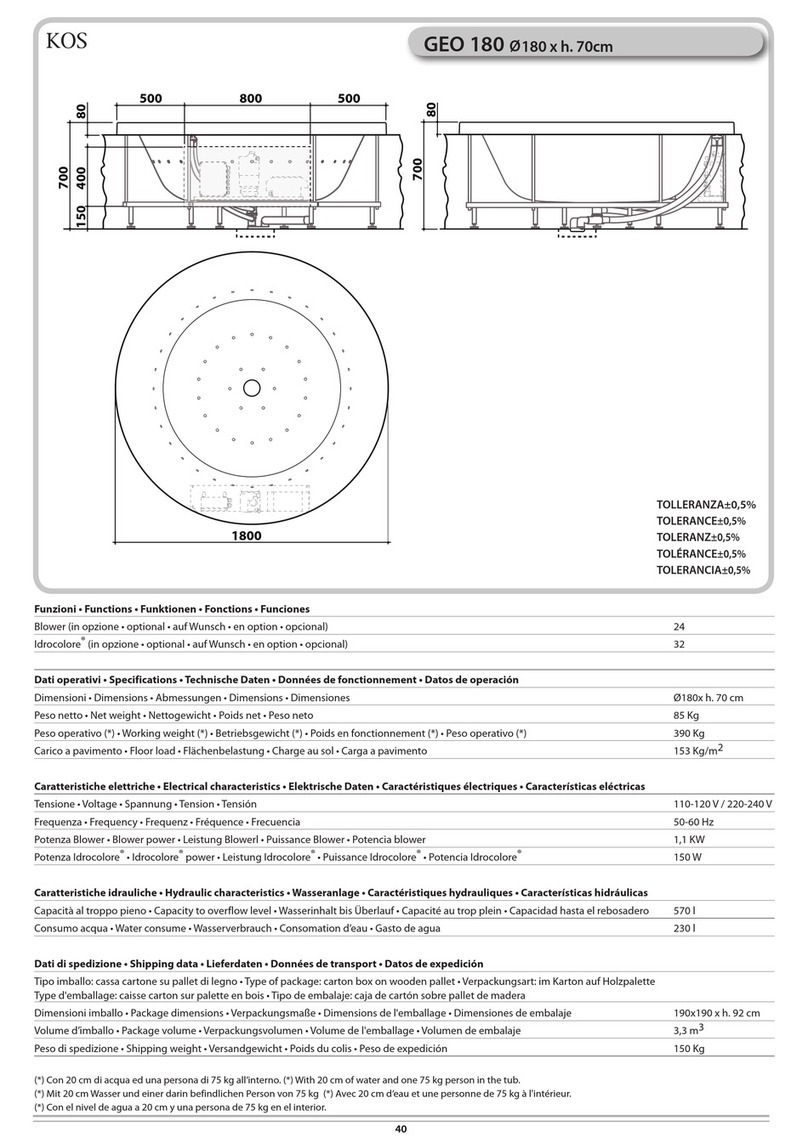 KOS GEO 180 manual