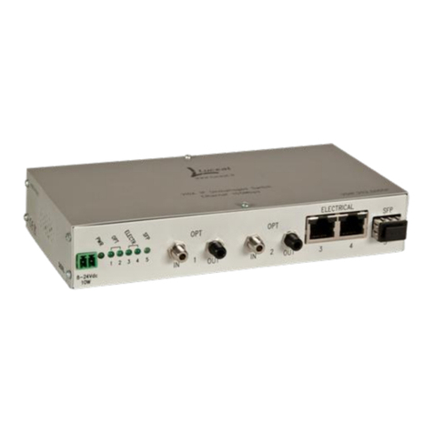 Luceat 320.SIS.VDIP202S004P user manual