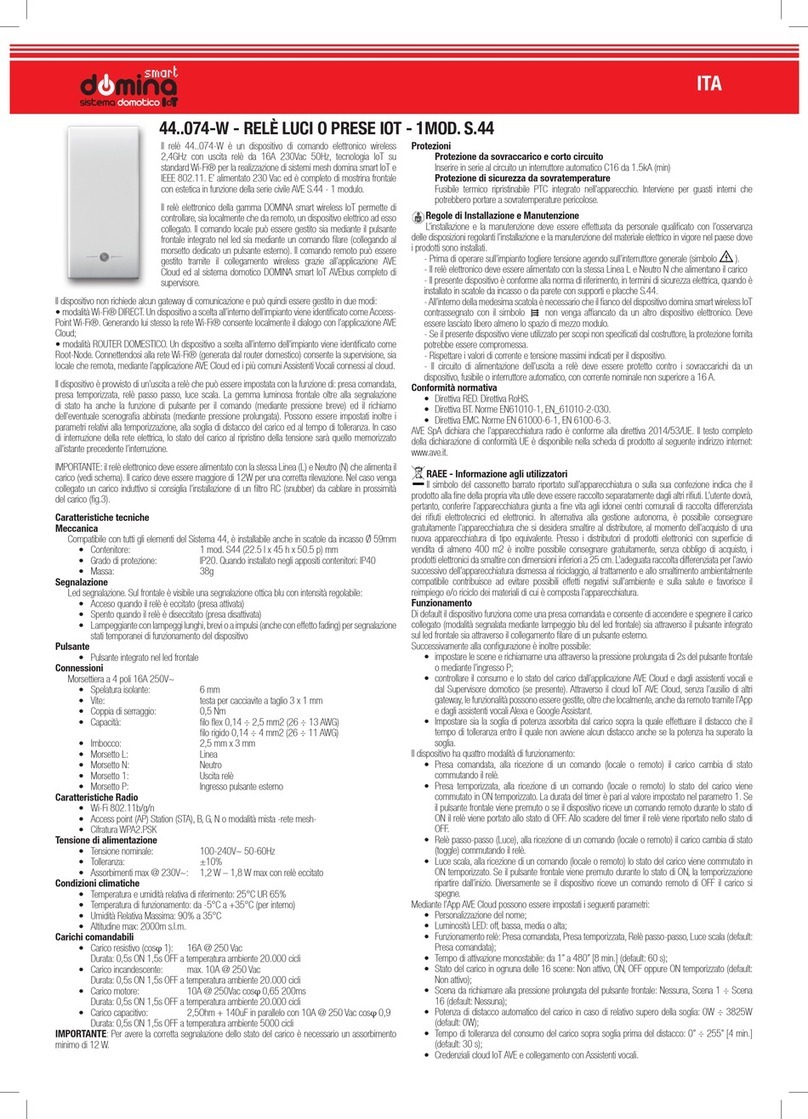 AVE 44 074-W Series quick start guide