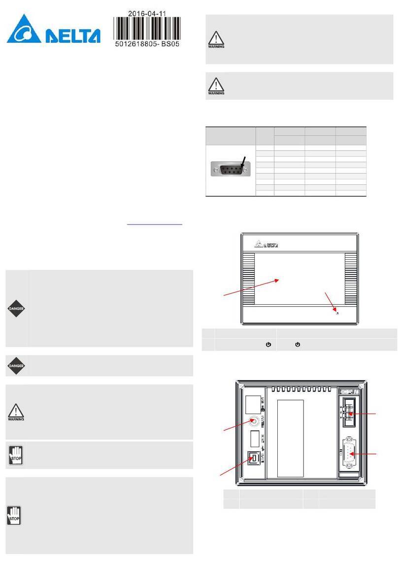 Delta DOP-B03 User manual