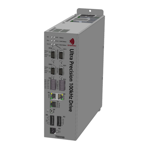 Triamec TSD350-10 Hardware manual