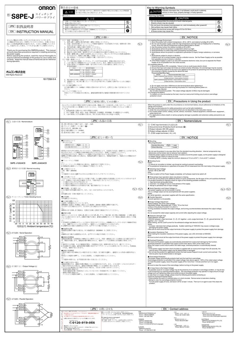Omron S8PE-J User manual