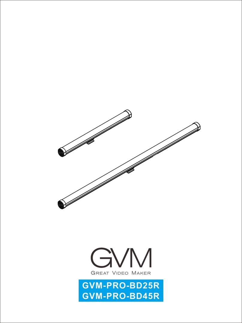 GVM PRO-BD25R User manual