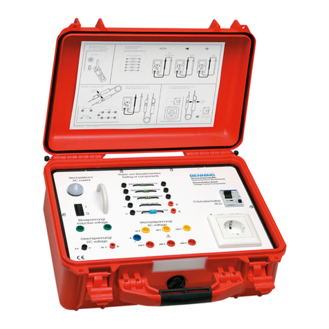 Benning DB 1 User manual