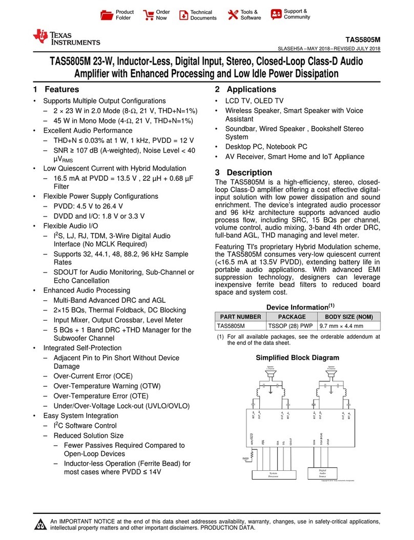 Texas Instruments TAS5805M User manual