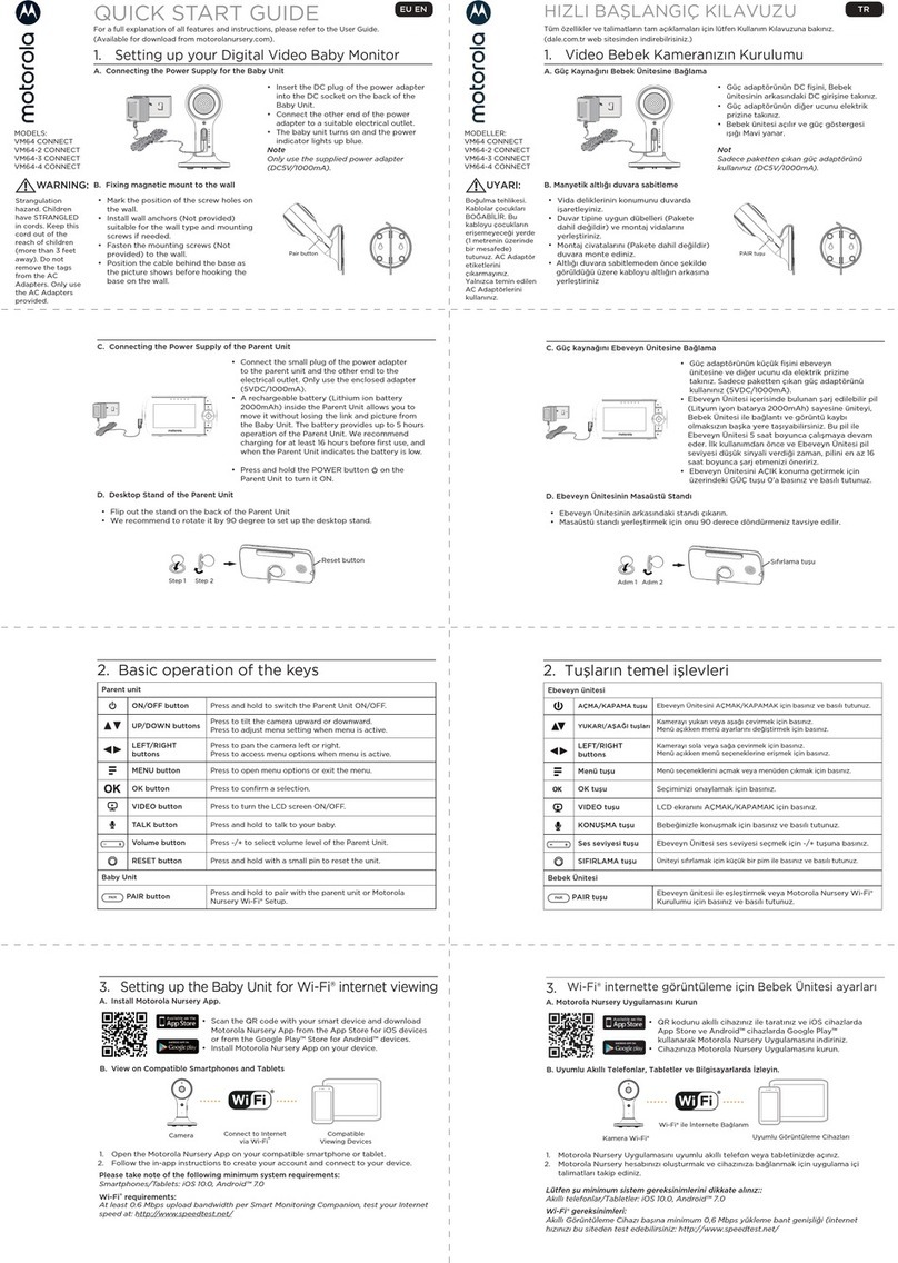 Motorola VM64-2 CONNECT quick start guide
