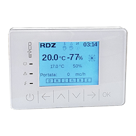 RDZ User Display Installation sheet
