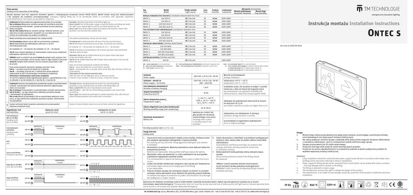 TM Technologie Ontec s installation instructions