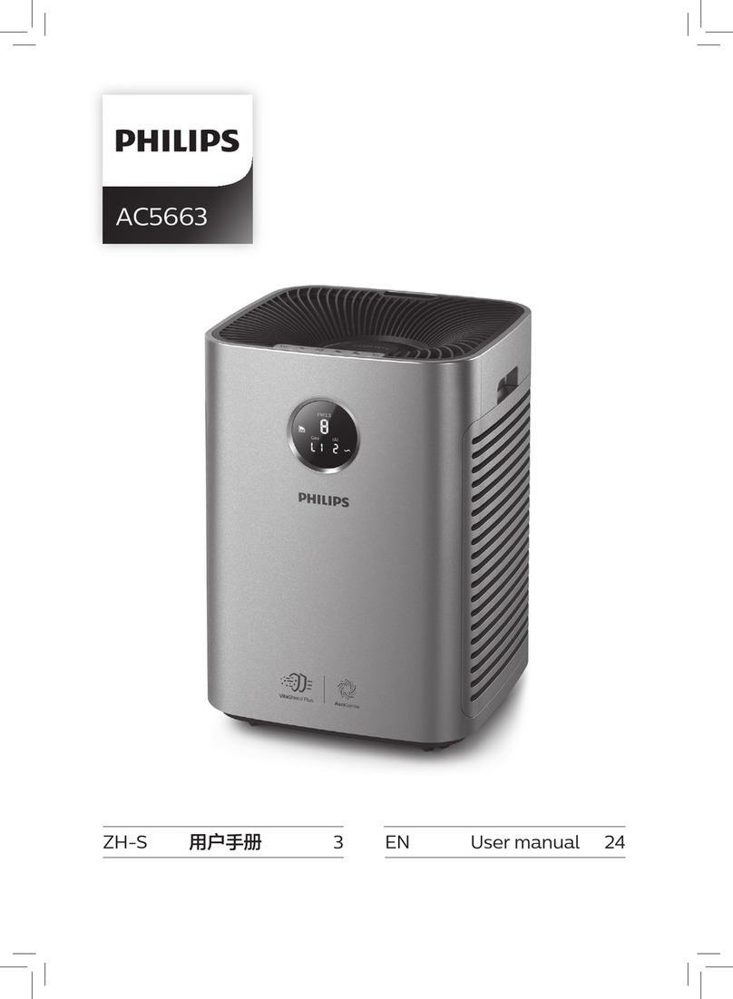 Philips AC5663 user manual