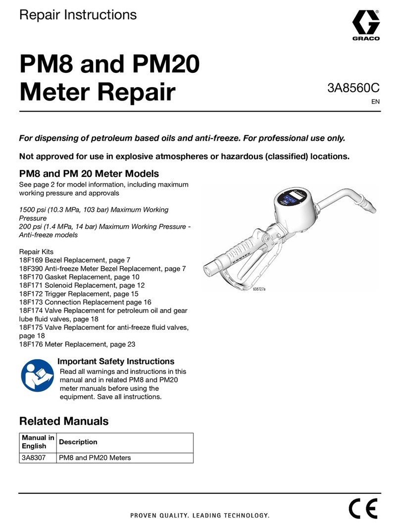 Graco PM8 Setup guide