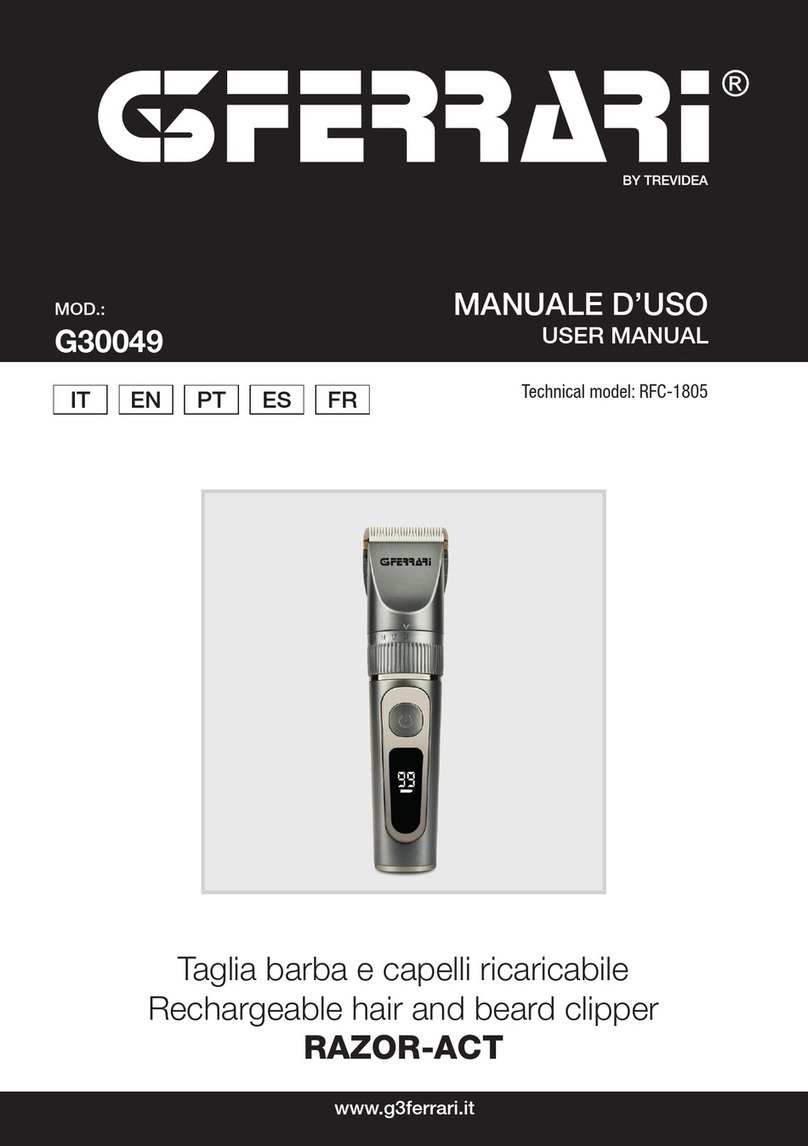 TREVIDEA G3FERRARI RAZOR-ACT G30049 User manual