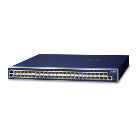 Planet GS-6320-46S2C4XR User manual