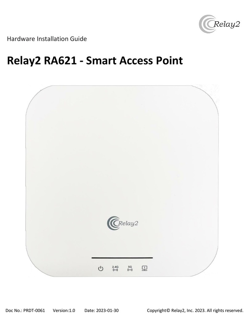 Relay2 RA621 Manual