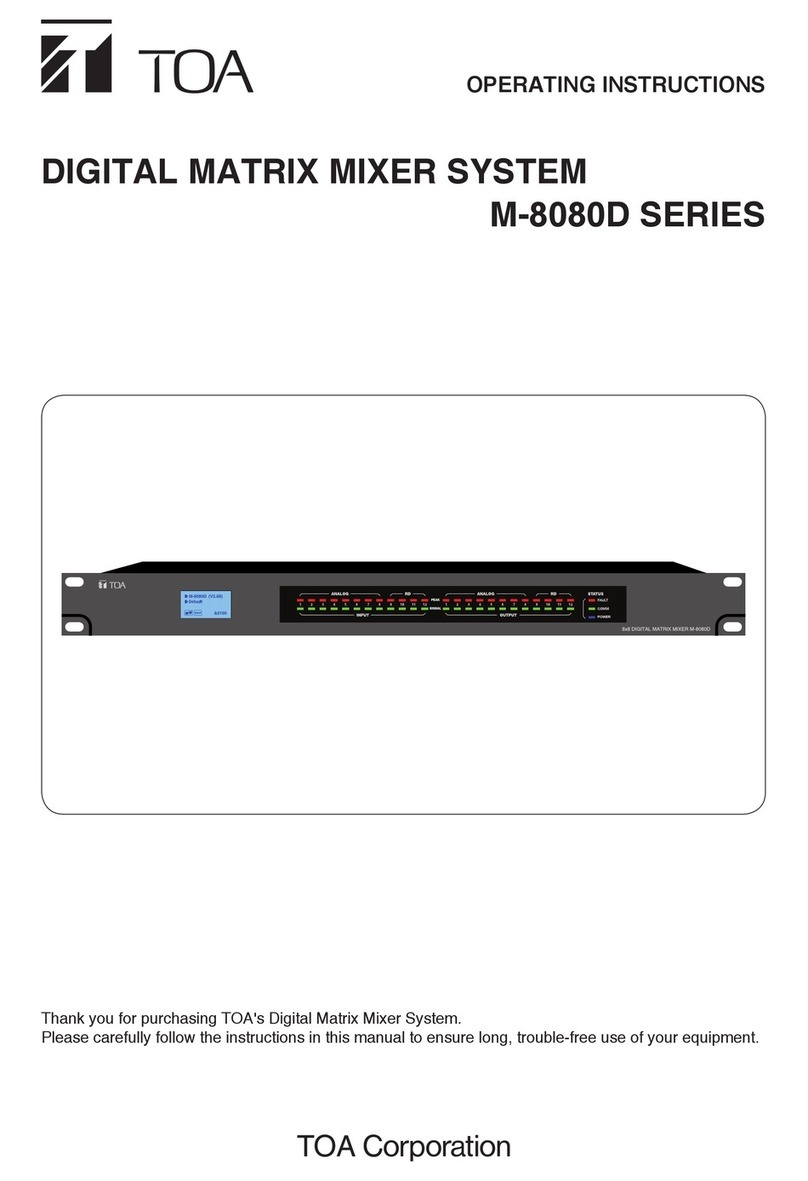 Toa M-8080D Series User manual