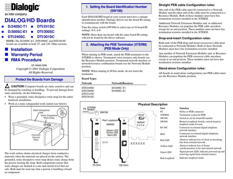 Intel Dialogic D/240SC-T1 User manual