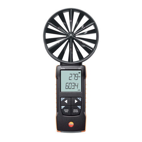 TESTO 417 User manual