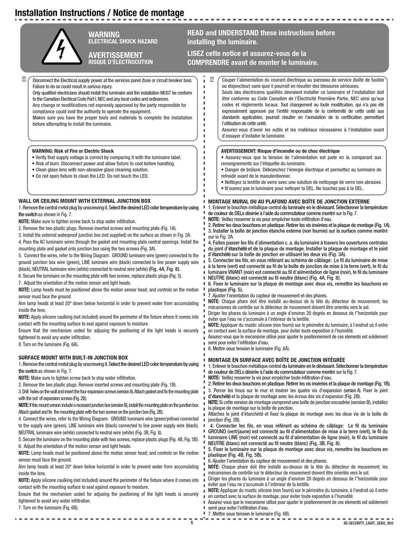 STANPRO DSL Series User manual
