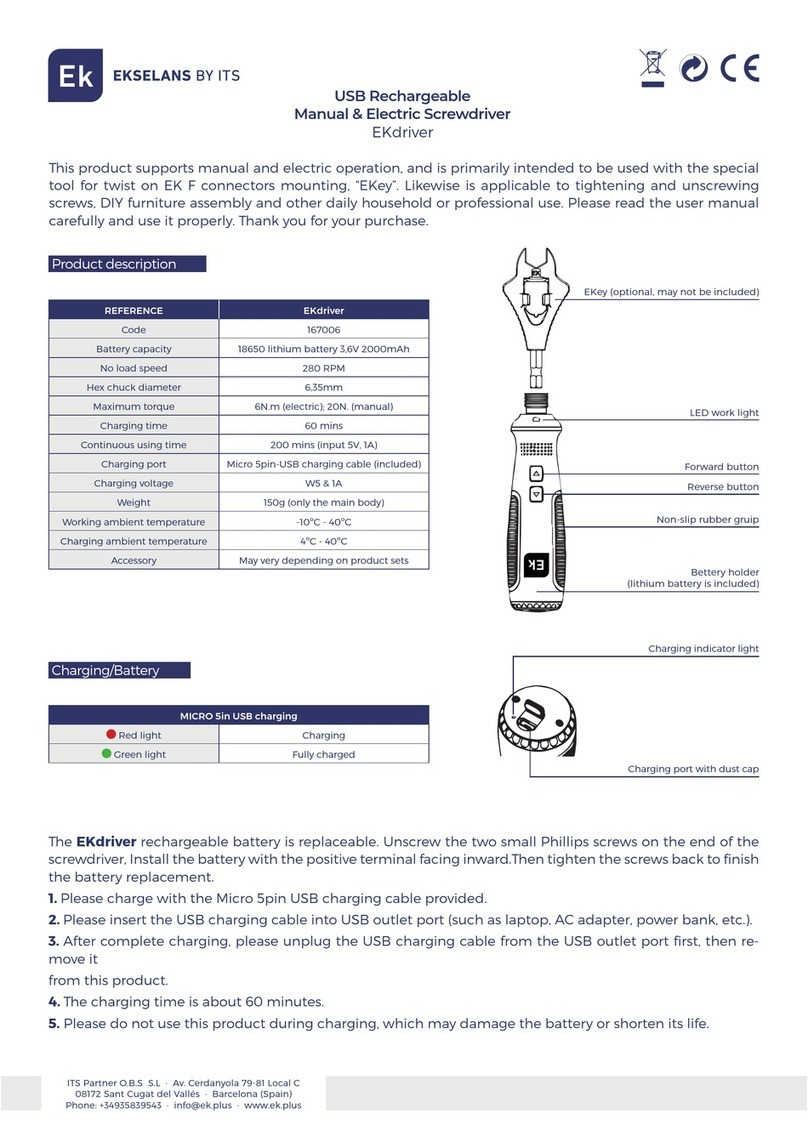 ITS Telecom EKSELANS EKdriver manual