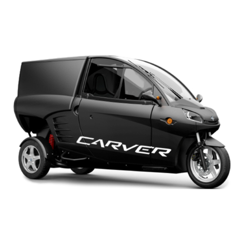 Carver Base User manual