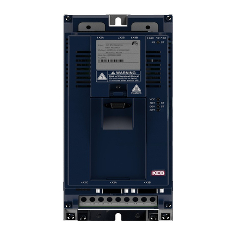 KEBCO COMBIVERT 00F6V80-001A User manual