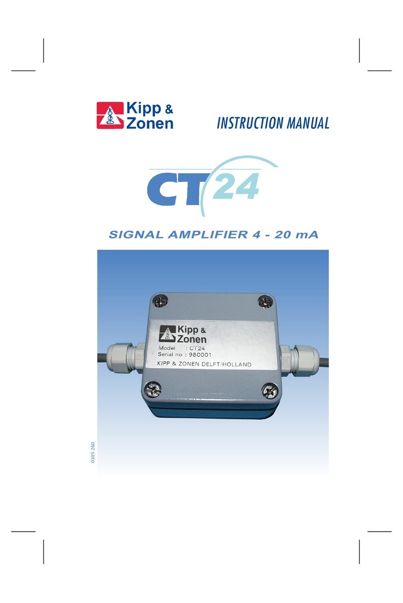 Kipp & Zonen CT24 instruction manual