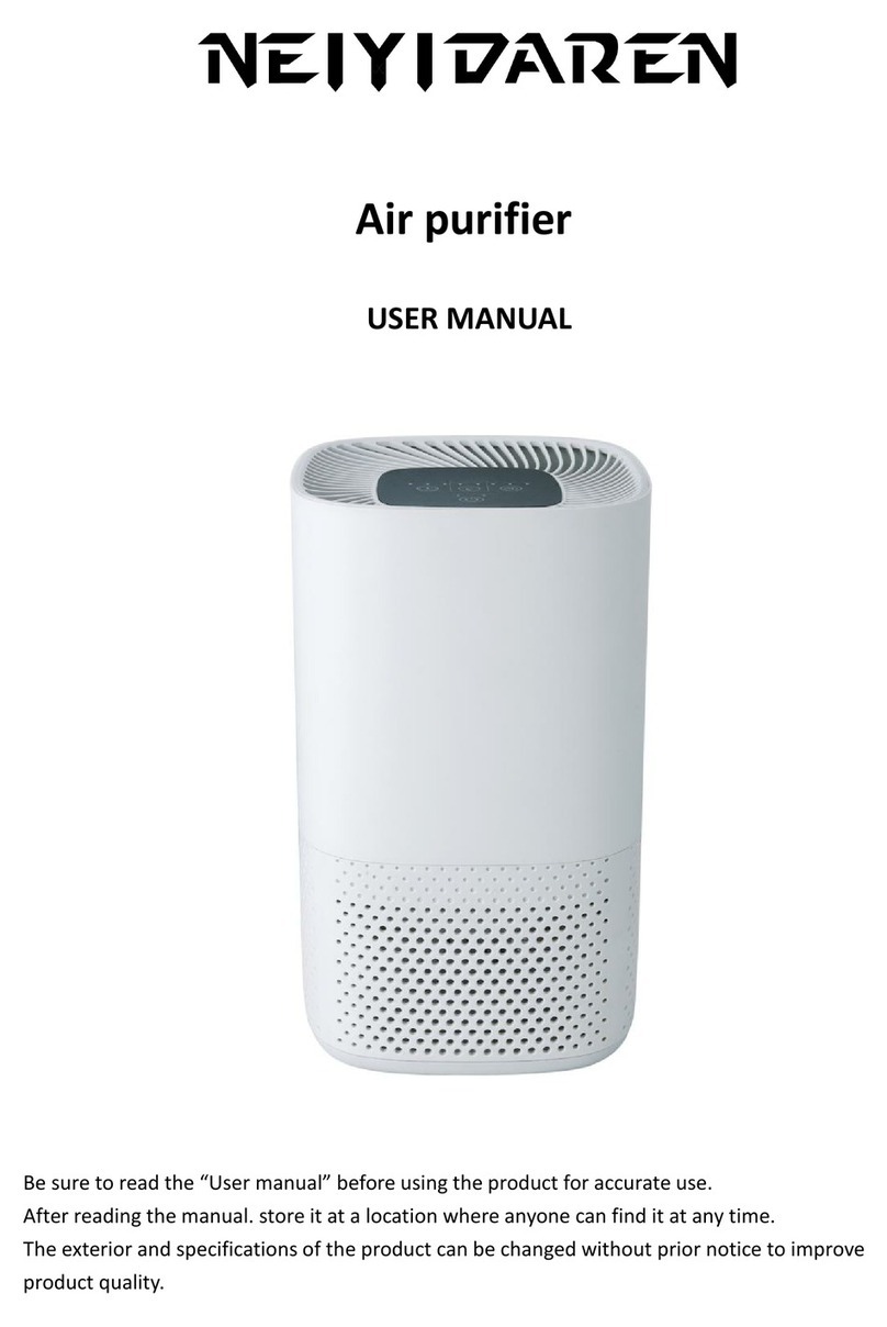 NEIYIDAREN AP2000 user manual