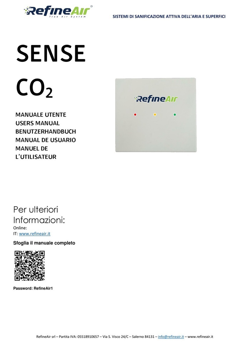 RefineAir SENSE CO2 user manual