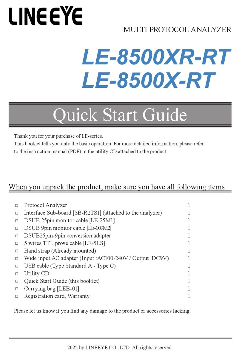 LineEye LE-8500XR-RT quick start guide LineEye LE-8500XR-RT quick start guide