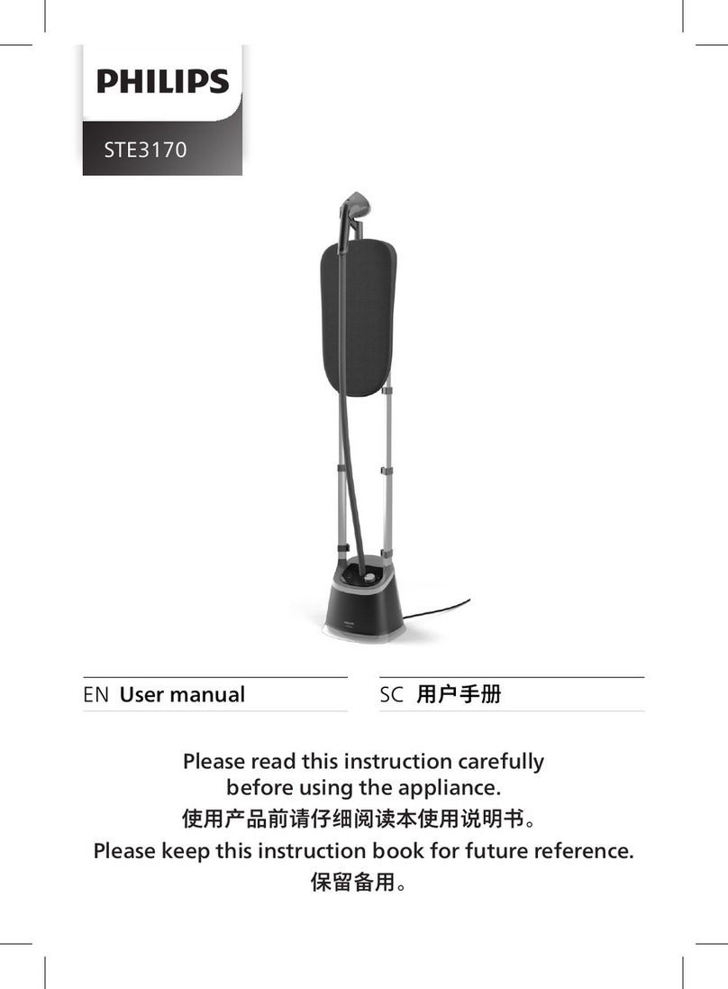 Philips STE3170 User manual